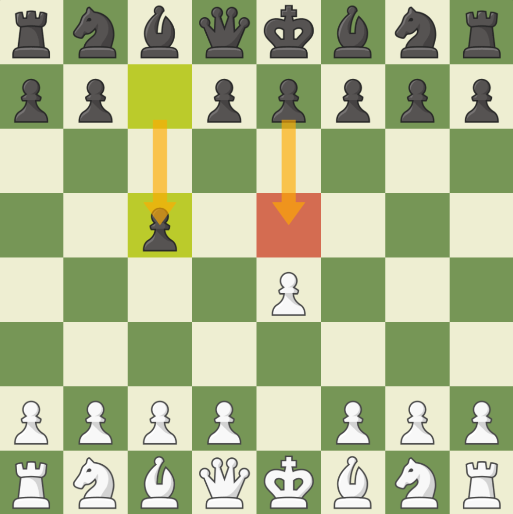 najpopularniejsze otwarcie szachowe